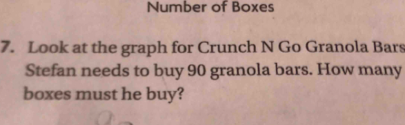 Number of Boxes 
7. Look at the graph for Crunch N Go Granola Bars 
Stefan needs to buy 90 granola bars. How many 
boxes must he buy?