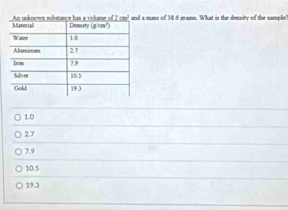 2cm^3 mass of 38.6 grams. What is the density of the sample?
1.0
2.7
7.9
10.5
19.3