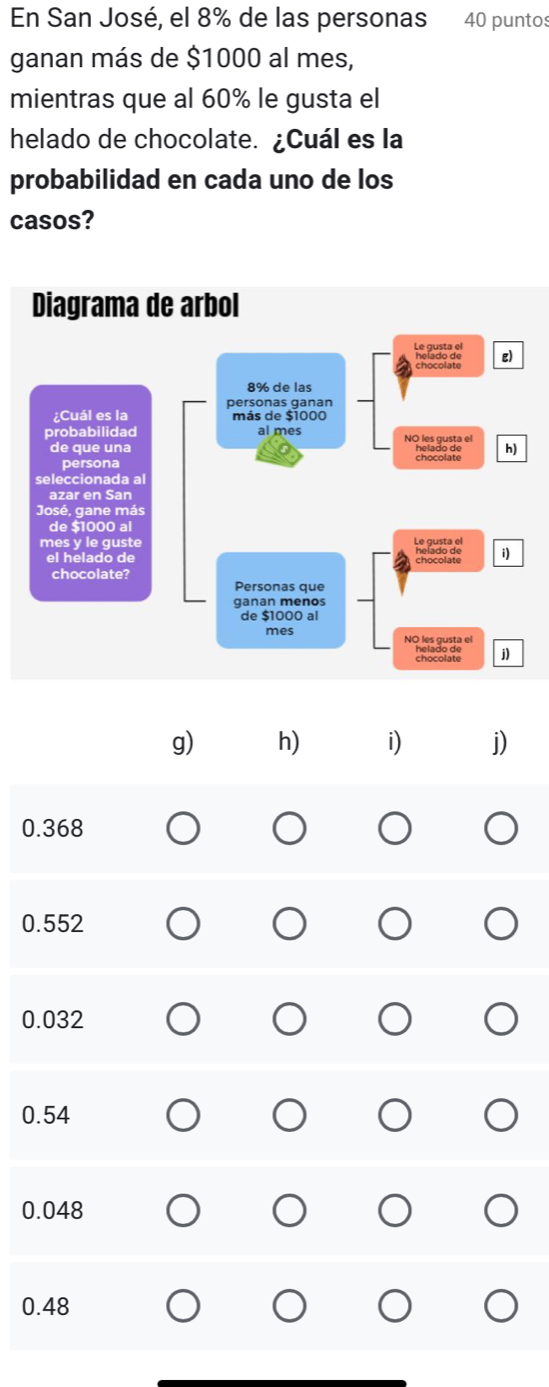 En San José, el 8% de las personas 40 puntos
ganan más de $1000 al mes,
mientras que al 60% le gusta el
helado de chocolate. ¿Cuál es la
probabilidad en cada uno de los
casos?
g) h) i) j)
0.368
0.552
0.032
0.54
0.048
0.48