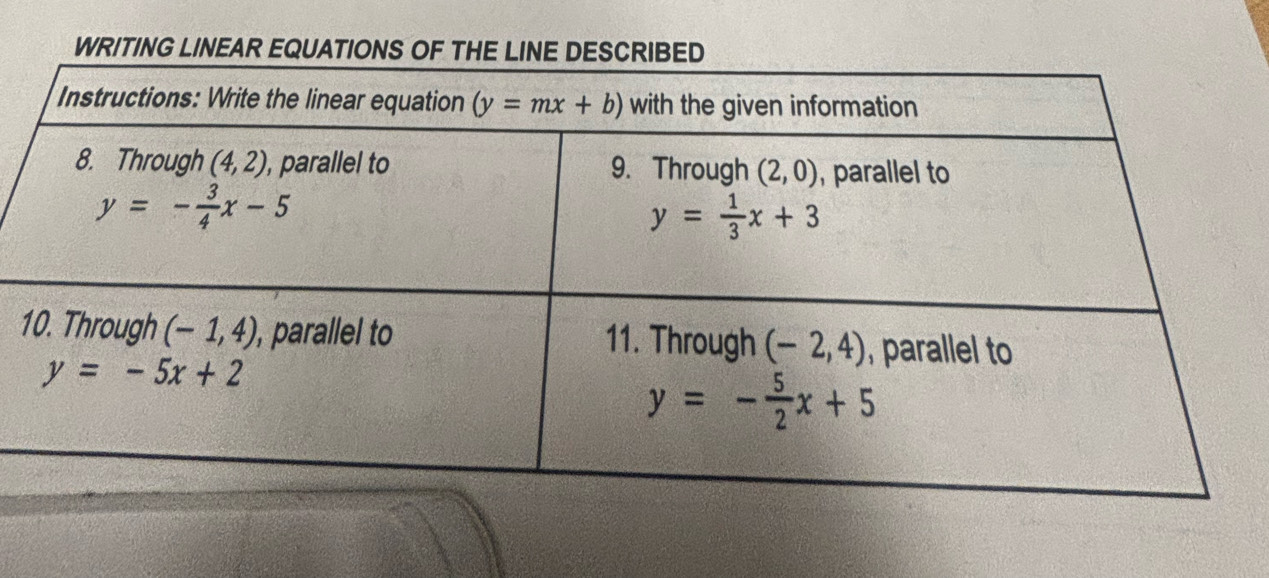 WRITING LINEAR EQ
1