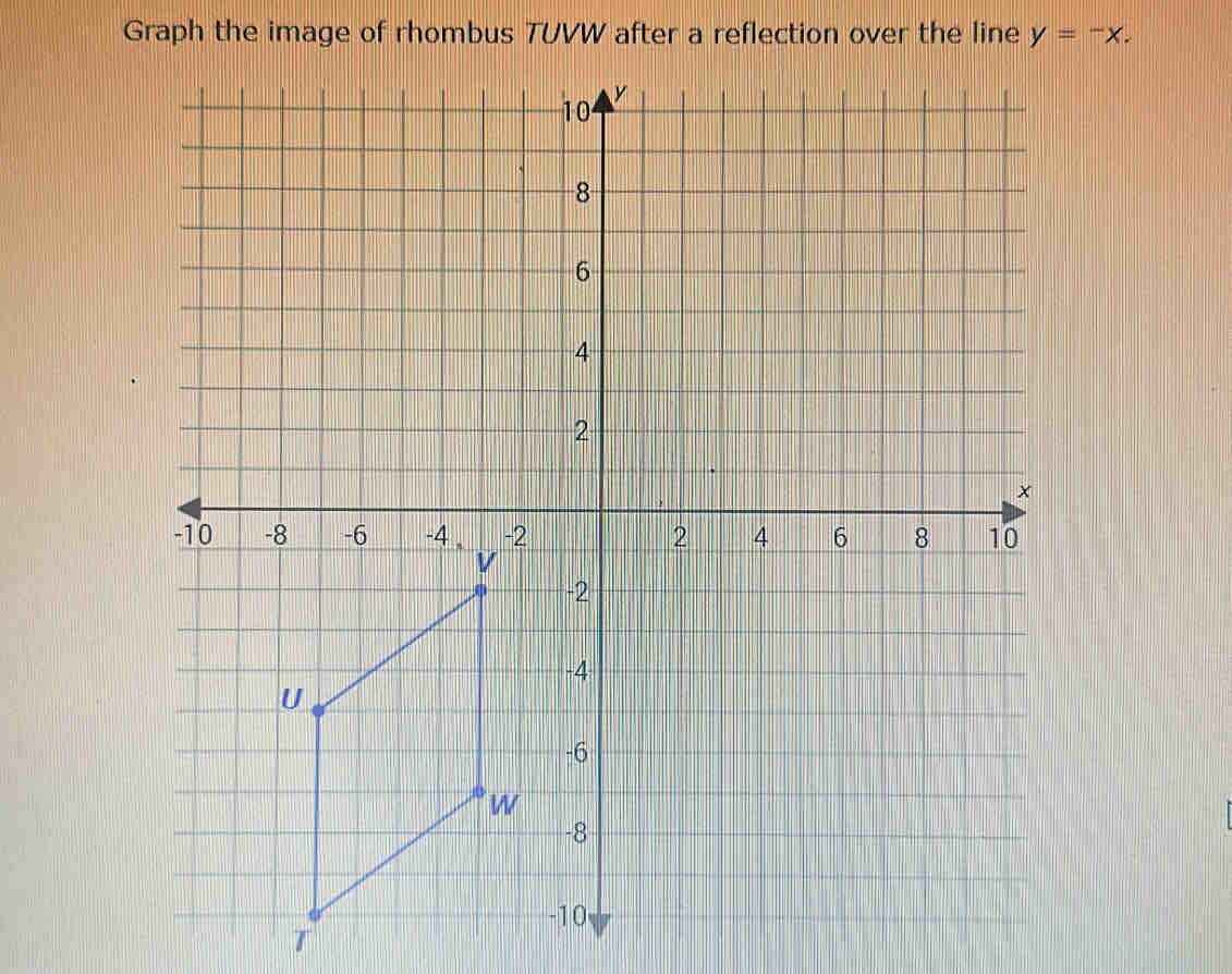 Graph the image of rhombus TUVW after a reflection over the line y=-x ...