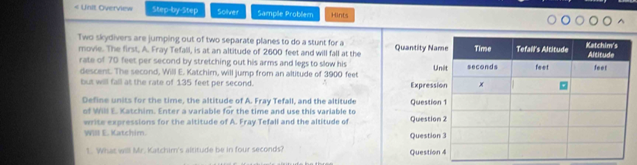 < Unit Overview Step-by-Step Solver Sample Problem Hints 
Two skydivers are jumping out of two separate planes to do a stunt for a Quantity Na 
movie. The first, A. Fray Tefall, is at an altitude of  2600 feet and will fall at the 
rate of 70 feet per second by stretching out his arms and legs to slow his 
descent. The second, Will E. Katchim, will jump from an altitude of 3900 feet U 
but will fall at the rate of 135 feet per second Expressi 
Define units for the time, the altitude of A. Fray Tefall, and the altitude Question 
of Will E. Katchim. Enter a variable for the time and use this variable to 
write expressions for the altitude of A. Fray Tefall and the altitude of Question 
WIll E. Katchim. Question 
1. What will Mr. Katchim's altitude be in four seconds? Question