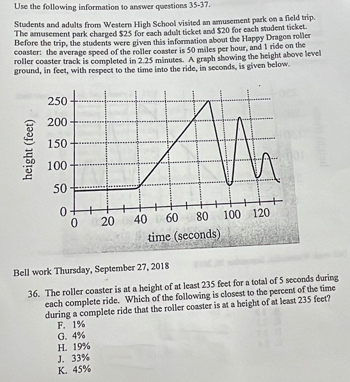 Use the following information to answer questions 35-37.
Students and adults from Western High School visited an amusement park on a field trip.
The amusement park charged $25 for each adult ticket and $20 for each student ticket.
Before the trip, the students were given this information about the Happy Dragon roller
coaster: the average speed of the roller coaster is 50 miles per hour, and 1 ride on the
roller coaster track is completed in 2.25 minutes. A graph showing the height above level
ground, in feet, with respect to the time into the ride, in seconds, is given below.
Bell work Thursday, September 27, 2018
36. The roller coaster is at a height of at least 235 feet for a total of 5 seconds during
each complete ride. Which of the following is closest to the percent of the time
during a complete ride that the roller coaster is at a height of at least 235 feet?
F. 1%
G. 4%
H. 19%
J. 33%
K. 45%