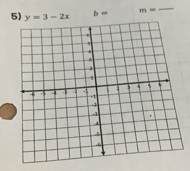 y=3-2x b=
m=
_