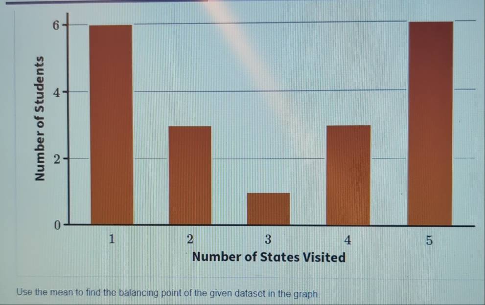 Solved: Use the mean to find the balancing point of the given dataset ...
