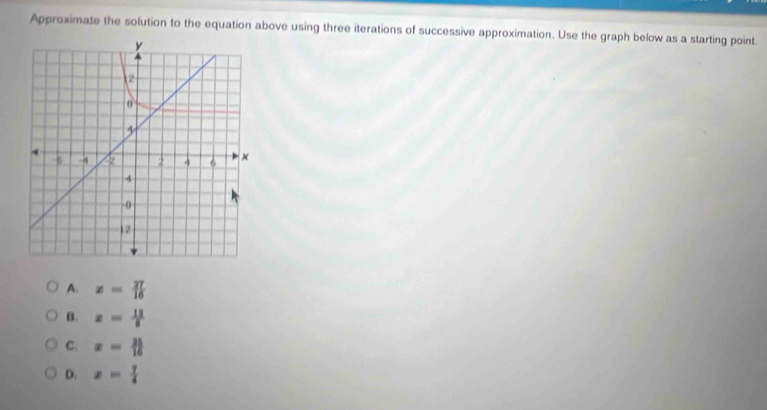 Approximate the solution to the equation above using three iterations of successive approximation. Use the graph below as a starting point
A. z= 27/16 
B. z= 11/5 
C, x= 25/16 
D. x= 7/4 