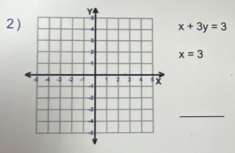 x+3y=3
x=3
_