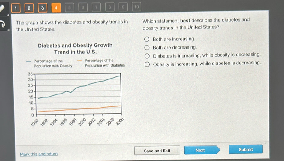 1 2 3 4 5 7 8 。 10
The graph shows the diabetes and obesity trends in Which statement best describes the diabetes and
the United States. obesity trends in the United States?
Both are increasing.
Diabetes and Obesity Growth Both are decreasing.
Trend in the U.S.
Diabetes is increasing, while obesity is decreasing.
— Percentage of the Percentage of the
Population with Obesity Population with Diabetes Obesity is increasing, while diabetes is decreasing.
Mark this and return Save and Exit Next Submit