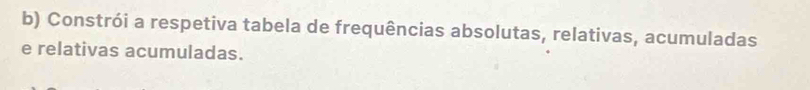 Constrói a respetiva tabela de frequências absolutas, relativas, acumuladas 
e relativas acumuladas.