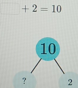 □ +2=10
10
?
2