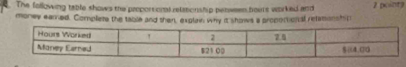 The following table shows the proportional zelationship petween bours worked and 2 poineg 
money eared. Complete the table and then, explain why it shows a properional relationship