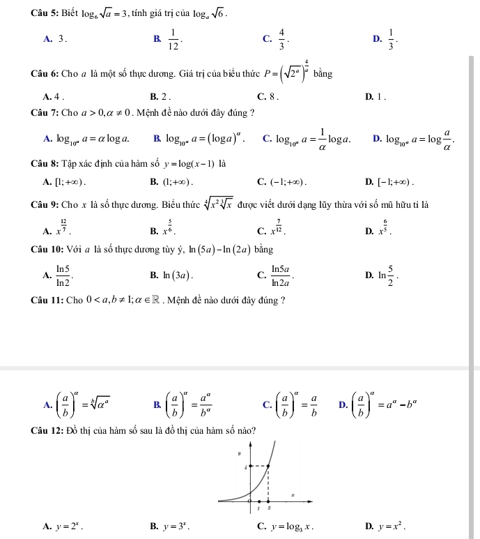 Biết log _6sqrt(a)=3 , tính giá trị của log _asqrt(6).
A. 3 . B.  1/12 . C.  4/3 . D.  1/3 .
Câu 6: Cho a là một số thực dương. Giá trị của biểu thức P=(sqrt(2^a))^ 4/a  bǎng
A. 4 . B. 2 . C. 8 . D. 1 .
Câu 7: Cho a>0,alpha != 0. Mệnh đề nào dưới đây đúng ?
A. log _10°a=alpha log a. B. log _10^aa=(log a)^a. C. log _10°a= 1/alpha  log a. D. log _10°a=log  a/alpha  .
Câu 8: Tập xác định của hàm số y=log (x-1) là
A. [1;+∈fty ). B. (1;+∈fty ). C. (-1;+∈fty ). D. [-1;+∈fty ).
Câu 9: Cho x là số thực dương. Biểu thức sqrt[4](x^2sqrt [3]x) được viết dưới dạng lũy thừa với số mũ hữu tỉ là
A. x^(frac 12)7. x^(frac 5)6. x^(frac 7)12. x^(frac 6)5.
B.
C.
D.
Câu 10: Với a là số thực dương tùy ý, ln (5a)-ln (2a) bằng
A.  ln 5/ln 2 .  ln 5a/ln 2a . D. ln  5/2 .
B. ln (3a). C.
Câu 11: Cho 0 Mệnh đề nào dưới đây đúng ?
A. ( a/b )^a=sqrt[b](a^a) B. ( a/b )^a= a^a/b^a  C. ( a/b )^a= a/b  D. ( a/b )^a=a^a-b^a
Câu 12 DO 6 thị của hàm số sau là đồ thị của hàm số nào?
A. y=2^x. B. y=3^x. C. y=log _3x. D. y=x^2.