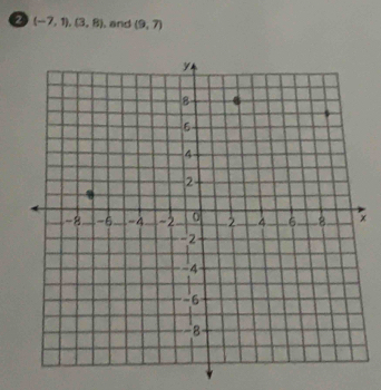 a (-7,1),(3,8) i, and (9,7)
×