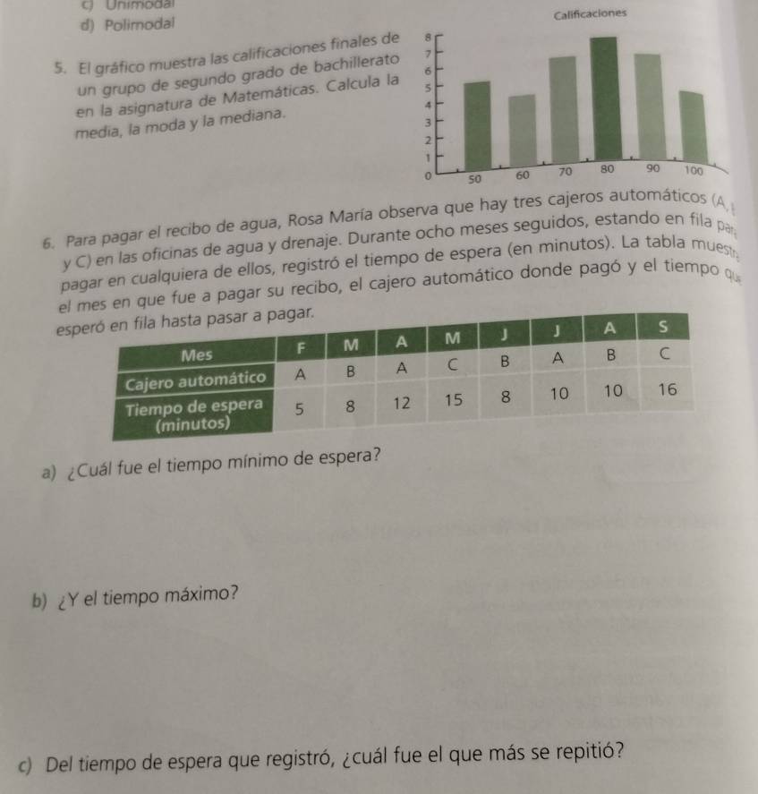 ) Unimoda
d) Polimodal 
5. El gráfico muestra las calificaciones finales de
un grupo de segundo grado de bachillerato
en la asignatura de Matemáticas. Calcula la
media, la moda y la mediana.
6. Para pagar el recibo de agua, Rosa María observa que hay A
y C) en las oficinas de agua y drenaje. Durante ocho meses seguidos, estando en fila pa
pagar en cualquiera de ellos, registró el tiempo de espera (en minutos). La tabla muest
es en que fue a pagar su recibo, el cajero automático donde pagó y el tiempo qu
e
a) ¿Cuál fue el tiempo mínimo de espera?
b) ¿Y el tiempo máximo?
c) Del tiempo de espera que registró, ¿cuál fue el que más se repitió?