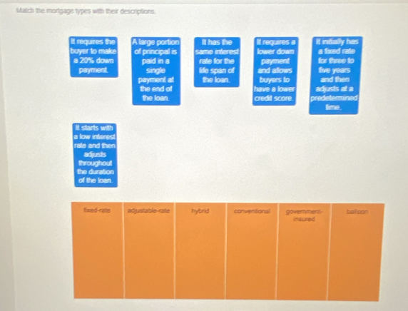 Match the mortgage types with their descriptions. 
It requires the A large portion It has the Il requires a It initially hes 
buyer to make of principal is same inferest lower down a fixed rate 
a 20% down paid in a rate for the payment for three to 
payment. single life span of and allows five years
payment at the loan. buyers to and then 
the end of have a lower adjusts at a 
the loan. credit score predetermined 
time. 
It starts with 
a low interest 
rate and then 
adjusts 
throughout 
the duration 
of the loan.