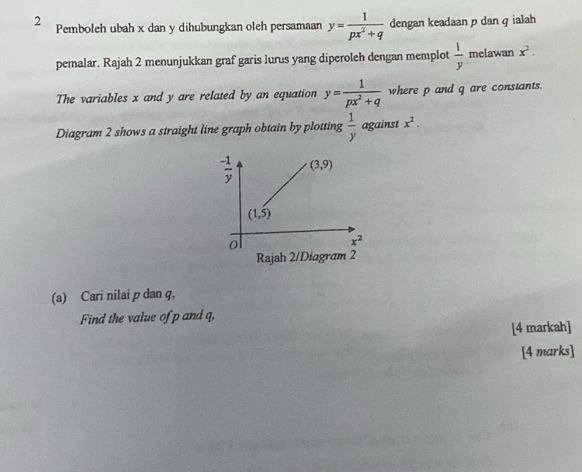 Pemboleh ubah x dan y dihubungkan oleh persamaan y= 1/px^2+q  dengan keadaan p dan q ialah
pemalar. Rajah 2 menunjukkan graf garis lurus yang diperoleh dengan memplot  1/y  melawan x^2.
The variables x and y are related by an equation y= 1/px^2+q  where p and q are constants.
Diagram 2 shows a straight line graph obtain by plotting  1/y  against x^2.
Rajah 2/Diagram 2
(a) Cari nilai p dan q,
Find the value of p and q,
[4 markah]
[4 marks]