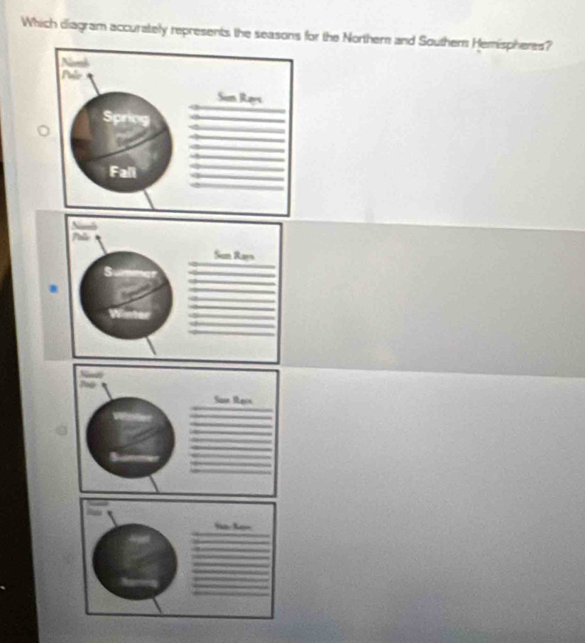 Which diagram accurately represents the seasons for the Northern and Souther Hemispheres?