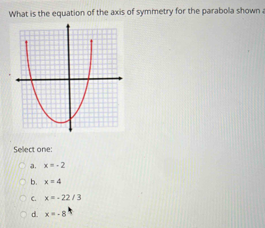 What is the equation of the axis of symmetry for the parabola shown a ...