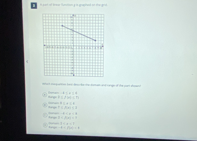 A part of linear function g is graphed on the grid.
Which inequalities best describe the domain and range of the part shown?
Domain: -4≤ x≤ 6
A Range: 2≤ f(x)≤ 7)
Domain: 8≤ x≤ 4
Range: 7≤ f(x)≤ 2
Domain: -4
Range: 2 <7</tex>
Domain: 2
Range: -4 <8</tex>