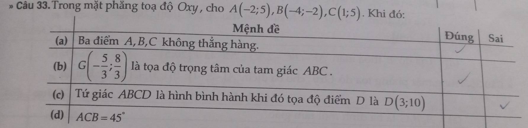 Trong mặt phăng toạ độ Oxy , cho A(-2;5),B(-4;-2),C(1;5). Khi