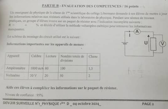 PARTIE B : EVALUATION DES COMPETENCES / 16 points 
Un enseignant de physique de la classe de 1^(6-) scientifique du collège Libermann demande à ses élèves de mettre à jour 
les informations relatives aux résistors utilisés dans le laboratoire de physique. Pendant une séance de travaux 
pratiques, un groupe d'élèves trouve sur un paquet de résistor avec l'indication incomplète suivante :
R= et décide d'utiliser la méthode voltampère-métrique pour retrouver les informations 
manquantes 
Le schéma du montage du circuit utilisé est le suivant : 
Informations importantes sur les appareils de mesure : 
Aide ces élèves à compléter les informations sur le paquet de résistor. 
Niveau de confiance : 95%
DEVOIR SURVEILLE N° 1_PHYSIQUE 1^(tre) D__ 04 octobre 2024_ PAGE 2