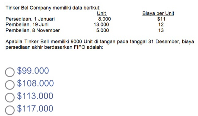 Tinker Bel Company memiliki data bertkut:
Unit 
Persediaan, 1 Januari 8.000
Pembelian, 19 Juni 13.000
Pembelian, 8 November 5.000
Apabila Tinker Bell memiliki 9000 Unit di tangan pada tanggal 31 Desember, biaya
persediaan akhir berdasarkan FIFO adalah:
$99.000
$108.000
$113.000
$117.000