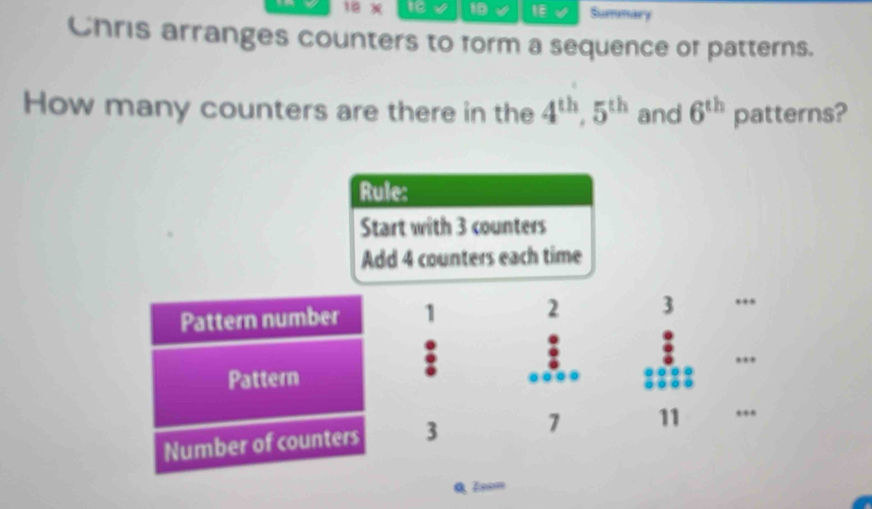 Solved: 1D Summary Chris arranges counters to form a sequence of ...