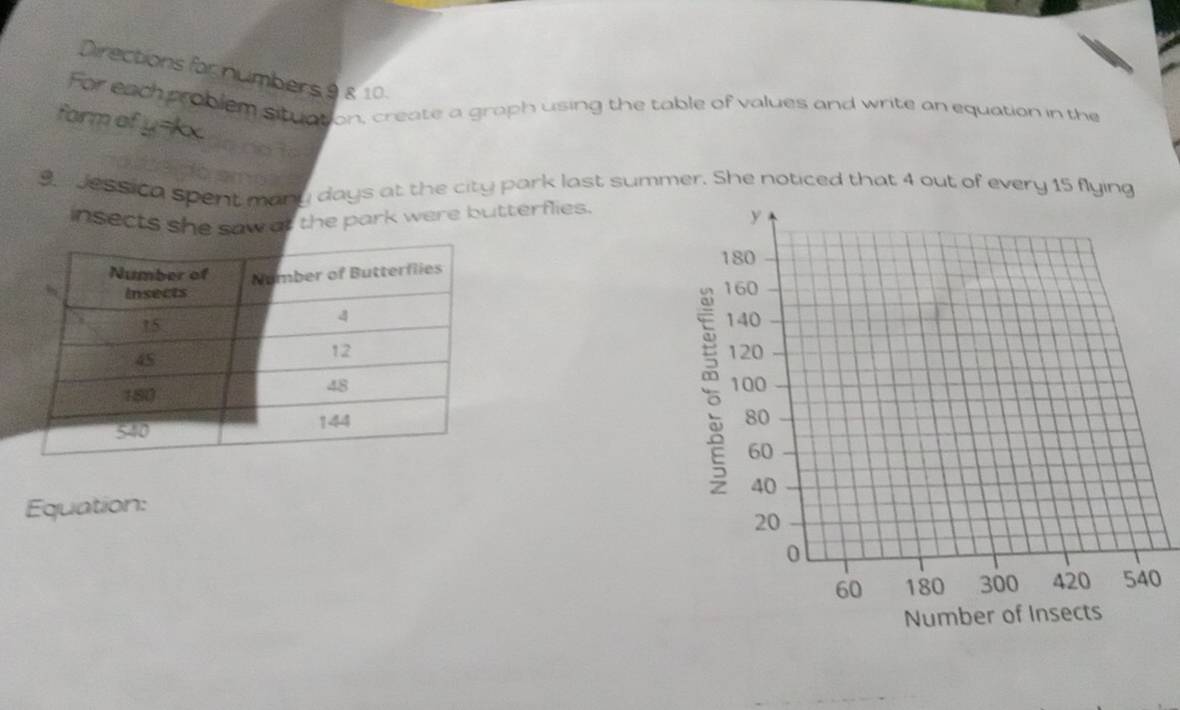 Directions for numbers 9 & 10 
For each problem situation, create a graph using the table of values and write an equation in the 
form of y=kx. 
g vessica spent many days at the city park last summer. She noticed that 4 out of every 15 flying 
insects she saw at the park were butterflies. 


Equation: 
0