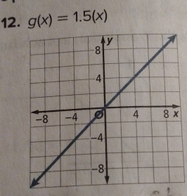 g(x)=1.5(x)