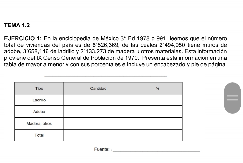 TEMA 1.2 
EJERCICIO 1: En la enciclopedia de México 3° Ed 1978 p 991, leemos que el número 
total de viviendas del país es de 8´826,369, de las cuales 2´494,950 tiene muros de 
adobe, 3´658,146 de ladrillo y 2´133,273 de madera u otros materiales. Esta información 
proviene del IX Censo General de Población de 1970. Presenta esta información en una 
tabla de mayor a menor y con sus porcentajes e incluye un encabezado y pie de página. 
_ 
Fuente: :_