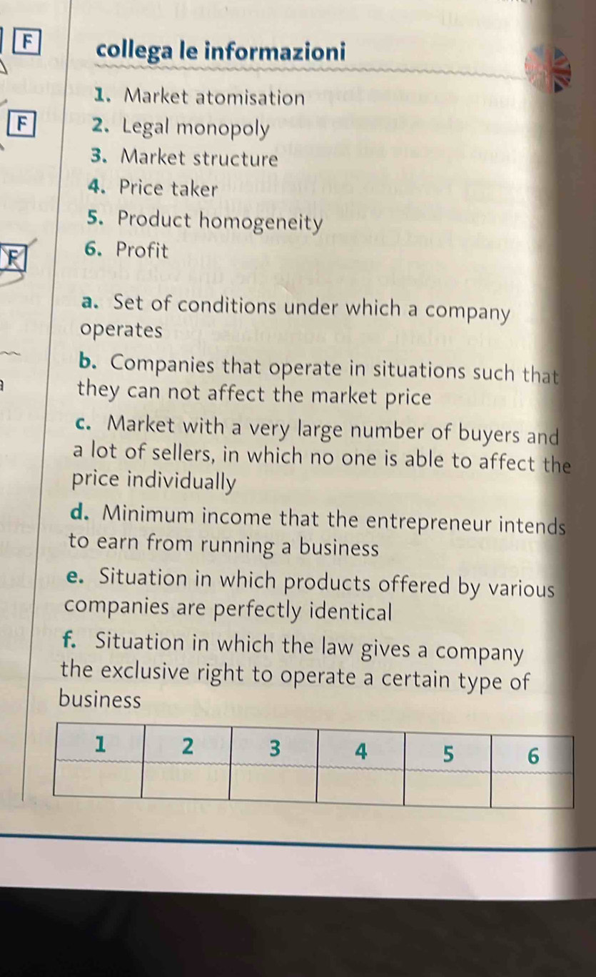 collega le informazioni 
1. Market atomisation 
F 2. Legal monopoly 
3. Market structure 
4. Price taker 
5. Product homogeneity 
F 6. Profit 
a. Set of conditions under which a company 
operates 
b. Companies that operate in situations such that 
they can not affect the market price 
c. Market with a very large number of buyers and 
a lot of sellers, in which no one is able to affect the 
price individually 
d. Minimum income that the entrepreneur intends 
to earn from running a business 
e. Situation in which products offered by various 
companies are perfectly identical 
f. Situation in which the law gives a company 
the exclusive right to operate a certain type of 
business