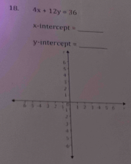 4x+12y=36
x-intercept =_ 
y-intercept =_