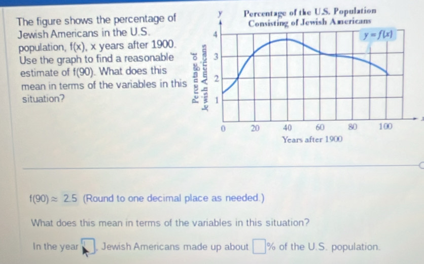 The figure shows the percentage of
Jewish Americans in the U.S.
population, f(x) , x years after 1900.
Use the graph to find a reasonable
estimate of f(90). What does this
mean in terms of the variables in th
situation? 
J
f(90)approx 2.5 (Round to one decimal place as needed.)
What does this mean in terms of the variables in this situation?
In the year overline □ 
i , Jewish Americans made up about □ % of the U.S. population.