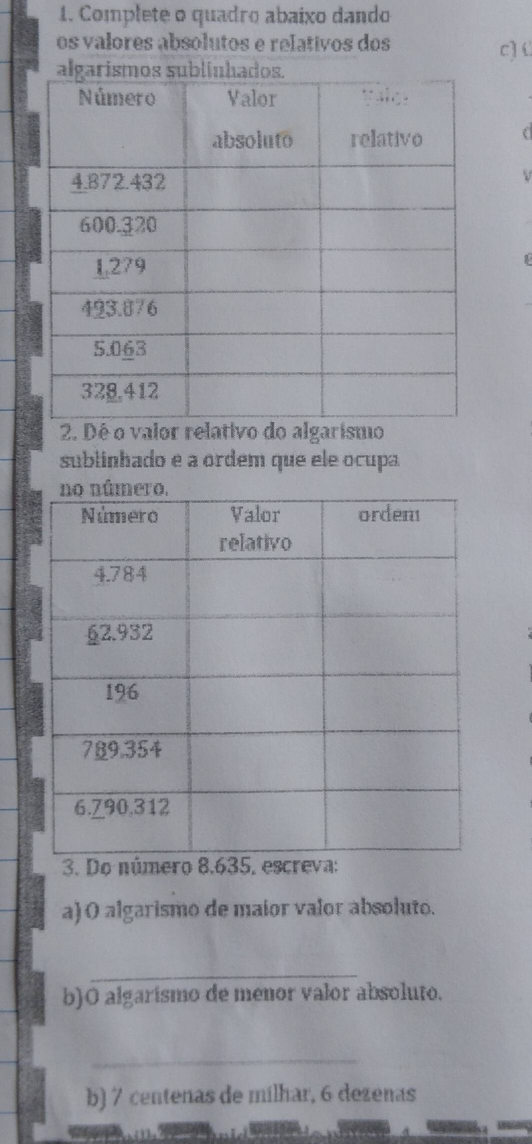 Complete o quadão abaixo dando 
os valores absolutos e relativos dos 
c) ( 
lativo do algarismo 
sublinhado e a ordem que ele ocupa 
3. Do nú 
a) O algarismo de maior valor absoluto. 
_ 
b)O algarismo de menor valor absoluto. 
_ 
b) 7 centenas de milhar, 6 dezenas