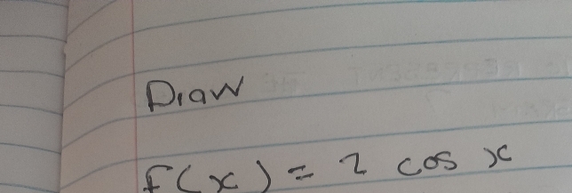 Dlaw
f(x)=2cos x