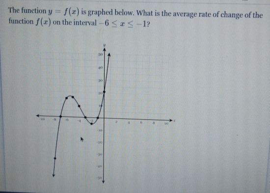 The function y=f(x) is graphed below. What is the average rate of change of the 
function f(x) on the interval -6≤ x≤ -1 ?