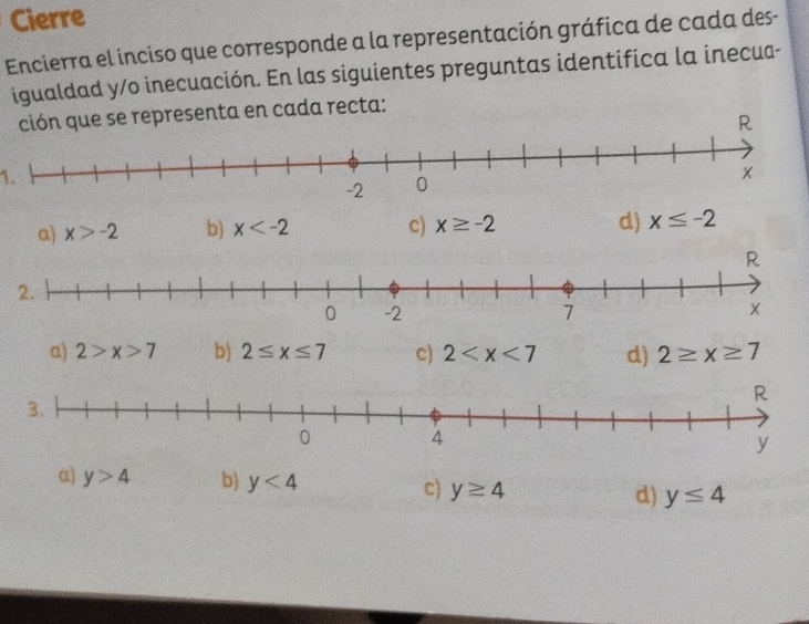 Cierre
Encierra el inciso que corresponde a la representación gráfica de cada des-
igualdad y/o inecuación. En las siguientes preguntas identifica la inecua-
ción que se representa en cada recta:
R
1.
a) x>-2 b) x c) x≥ -2 d) x≤ -2
a) 2>x>7 b) 2≤ x≤ 7 c) 2 d) 2≥ x≥ 7
α) y>4 b) y<4</tex> c) y≥ 4 d) y≤ 4