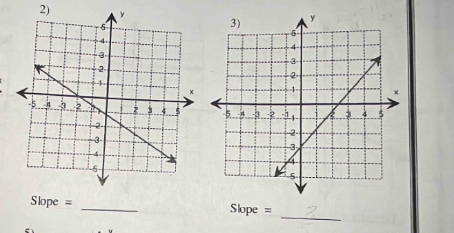 Slope = _ Slope =