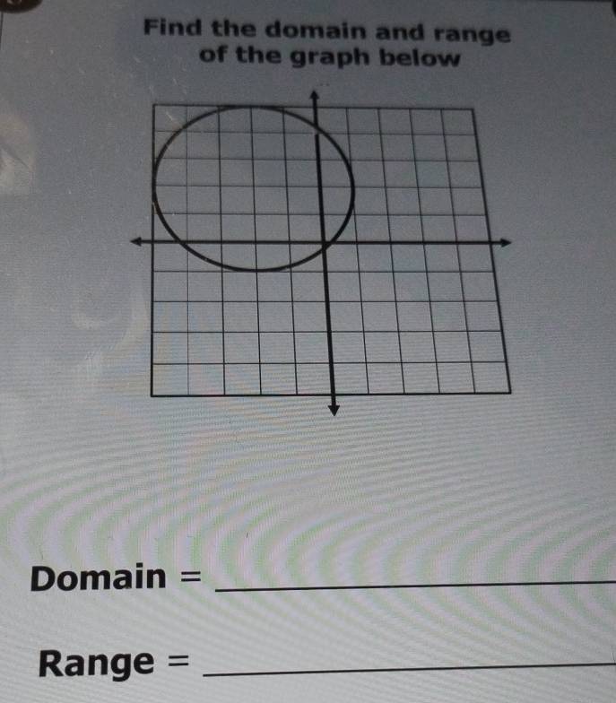 Solved: Find the domain and range of the graph below Domain= _ Ra n e ...