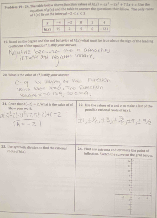 Problem 19 - 24, The table below shows function values of h(x)=ax^3-2x^2+75x+c. Use the
equation of g(x) and the table to answer the questions that follow. The only roots
of h(x) lie on the interval -2
19. Based on the degree and the end behavior of h(x) what must be true about the sign of the leading
coefficient of the equation? Justify your answer.
20. What is the value of c? Justify your answer.
21. Given that h(-2)=2 , What is the value of a? 22. Use the values of a and c to make a list of the
Show your work. possible rational roots of h(x).
23. Use synthetic division to find the rational 24. Find any extrema and estimate the point of
roots of h(x). inflection. Sketch the curve on the grid below.