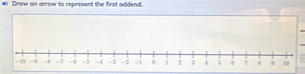 Draw an arrow to represent the first addend.