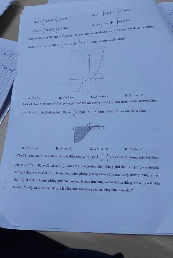 B. S=-∈tlimits _0^(1f(x)dx-∈tlimits _1^2f(x)dx.
S=∈tlimits _(-1)^1f(x)dx+∈tlimits _1^1f(x)dx.
c. S=-∈tlimits _(-1)^1f(x)dx+∈tlimits _1^2f(x)dx. D. S=∈tlimits _0^1f(x)dx-∈tlimits _0^1f(x)dx.
Câu 23. Gọi S là diện tích hình phẳng (H) giới hạn bởi các đường y=f(x) , trục hoành và hai đướng
tháng x=-1,x=2. Đật a=∈tlimits _(-1)^2f(x) dv ,b=∈tlimits _0^(frac 1)2)f(x)dx , mệnh đề nào sau đây đùng?
A. S=b-a B. S=b+a C. S=-b+a D. S=-b-a
Câu 24. Gọi S là diện tích hình phẳng giới hạn bởi các đường y=f(x) , trục hoành và hai đường thắng
x=-3,x=2 (như hình về bēn). Đặt a=∈tlimits _(-1)^1f(x)dx,b=∈tlimits _1^((-2)f(x) dr . Mệnh đề nào sau đây là đùng.
A. S=a+b. B. S=a-b. C. S=-a-b. D. S=b-a.
Câu 25. Cho các số p,q thỏa mãn các điều kiện: p>1,q>1,frac 1)p+ 1/q =1 và các số đương a,b. Xét hàm
số: y=x^(p-1)(x>0) codo thị l_dot a(C).Goi(S_1) ) là diện tích hình phẳng giới hạn bới (C), trục hoành,
đường thắng x=a,Goi(S_2) là diện tích hình phẳng giới hạn bởi (C), trục tung, đường thắng y=b,
Gọi (S) là diện tích hình phẳng giới hạn bởi trục hoành, trục tung và hai đường thẳng x=a,y=b. Khi
so sánh S_1+S_2 và S ta nhận được bắt đẳng thức nào trong các bắt đẳng thức dưới đây?