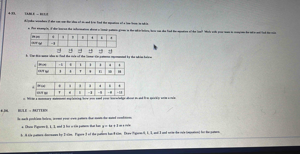 4-33. TABLE → RULE 
Allysha wonders if she can use the idea of m and δto find the equation of a line from its table. 
a. For example, if she knows the information about a linear pattern given in the table below, how can she find the equation of the line? Work with your team to complete the table and find the rule 
b. Use this same idea to find the rule of the linear tile patterns represented by the tables below. 
c. Write a summary statement explaining how you used your knowledge about m and δ to quickly write a rule. 
4-34. RULE → PATTERN 
In each problem below, invent your own pattern that meets the stated conditions. 
a. Draw Figures (, 1, 2, and 3 for a tile pattern that has y=4x+3 as a rule 
b. A tile pattern decreases by 2 tiles. Figure 2 of the pattern has 8 tiles. Draw Figures 0, 1, 2, and 3 and write the rule (equation) for the pattern.