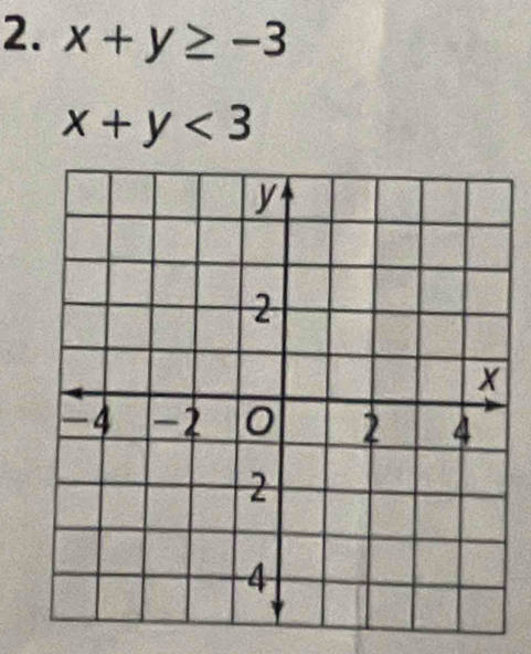 x+y≥ -3
x+y<3</tex>