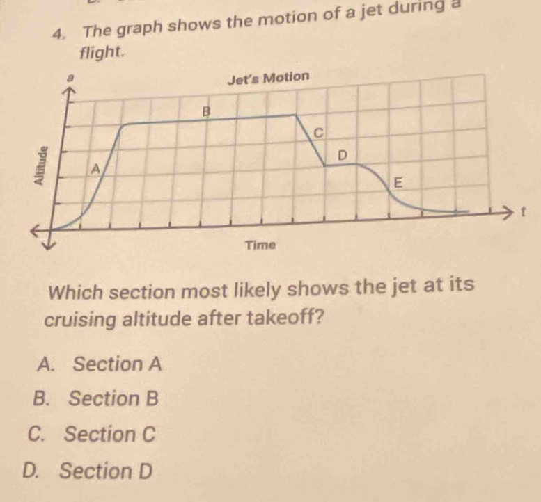 The graph shows the motion of a jet during a
flight.
a Jet's Motion
B
C
D
A
E
t
Time
Which section most likely shows the jet at its
cruising altitude after takeoff?
A. Section A
B. Section B
C. Section C
D. Section D