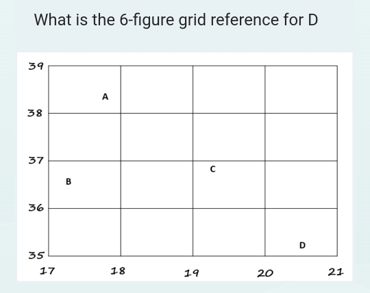 What is the 6 -figure grid reference for D