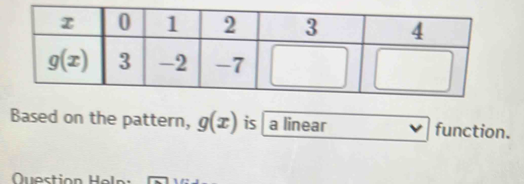 Based on the pattern, g(x) is a linear function.