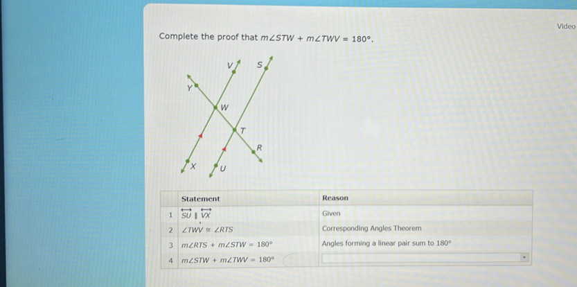 Video 
Complete the proof that m∠ STW+m∠ TWV=180°. 
Statement Reason 
1 overleftrightarrow SUparallel overleftrightarrow VX
Given 
2 ∠ TWV≌ ∠ RTS Corresponding Angles Theorem 
3 m∠ RTS+m∠ STW=180° Angles forming a linear pair sum to 180°
4 m∠ STW+m∠ TWV=180°