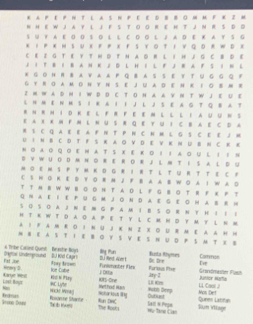 A P E P N T L AS N P Ε E D B B Ο M M F K Z M
N H E W J A Y L J F S T O O R E H T J N R S D D
S U Y A E OO S O L L C O ○ L J A D E K A Y S G
K I P KH SU X  F P X F S Y OT 1 V Q D R W D X
C E Z G T E Y T H D T N A D R L S H J G C B D E
J 1 T B 1 B A N K 2 D L H I L F J R A F S I N L
X G O N  B A V A A P Q B A S S E ￥ T U G G Q F
G Y R O A M O N Y N S E J U A D E N K IO B M R
Z M W A D H I W D D C T O N A A Y N T W J E U E
L N M E N M S I K A I I J L J S E A G T Q B A T
RN R H I D K E L F R F E E M L L L IAUU N S
E A X KM F M L N US R Q E Y U I C B A E C D A
R S C Q A E E A F N T P N C N M L G S C E E J M
U I N B C D T F S K A O V D E V K N U B N C K K
N O A O Q Ο E H A T S X E Κ O S ： A ○ U L ： S %
D V W U O D M N O R E R O R J L M T IS A L D U
M OE M S P Y M K Ο G R I R T L T U R T T ε C F
C S H G K E D Y O R M J F B A A B W O A I W A ○
T TM B W W B ○ O N T A O L F G B O T R F K F T
Q N A E I E P U G M J O N D A E G E O H A B R H
S O S O A J N E M G P A M I B S O R N Y H I I S
H T K W T D A O A P E T Y L C M H D Y M Y L N M
A I F A M R OI N U J K N Z X OUR M E AA H H
M B E A S T I EB O Y S V E S N U D P S MT X B
# Tribe Callled Quest  Beastle Boys Big Pun Busta Ritymes Camimae
Dngtal Undermound DJ Kid Capri DJ Red Alert Dc Dre Eve
Fst Joe Foxy Brown Funkmaster Flex Furious Fixe Grandmaster Flash
Henvy D. Ice Cube J Oflla 3ny-2 Junior Mafia
Karye West Khi N Play KRS-One Mobis Deep LII Km LL Cool J
Liostt iogt MC Lyte Natorious Bg Chlthest
Melthod Man Mps Det
N21 Nickt Minz Queen Latifah
Redmun Roxanne thante- Run DC Saltl N Pepa Sum Vilage
Talbi Kwesi The loots Wh- Tate Clan