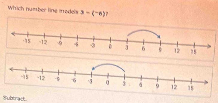 Which number line models 3-(^-6) ? 
Subtract.